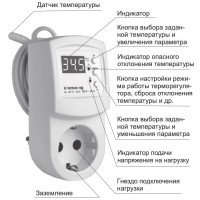 Терморегулятор для инкубатора Terneo eg