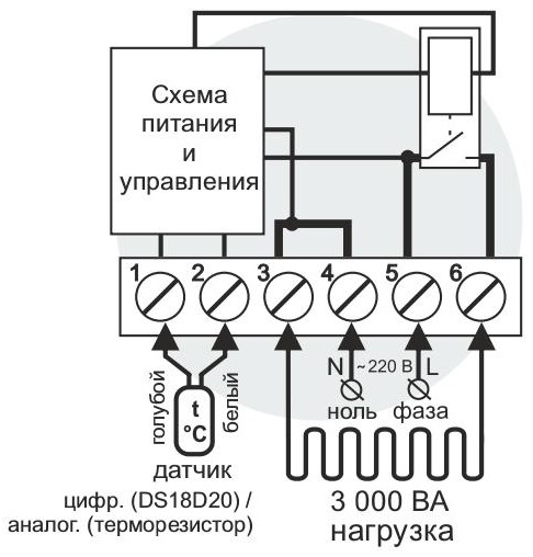 Rittal sk 3110 схема подключения