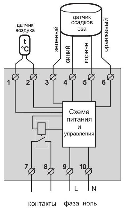 Kxf28l z схема подключения